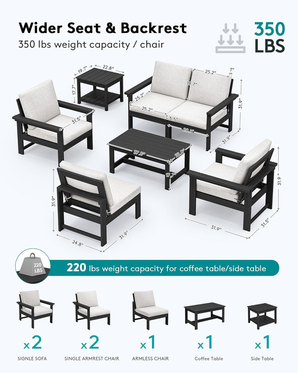 HDPE Outdoor Patio Furniture Set 7 Piece All Weather
